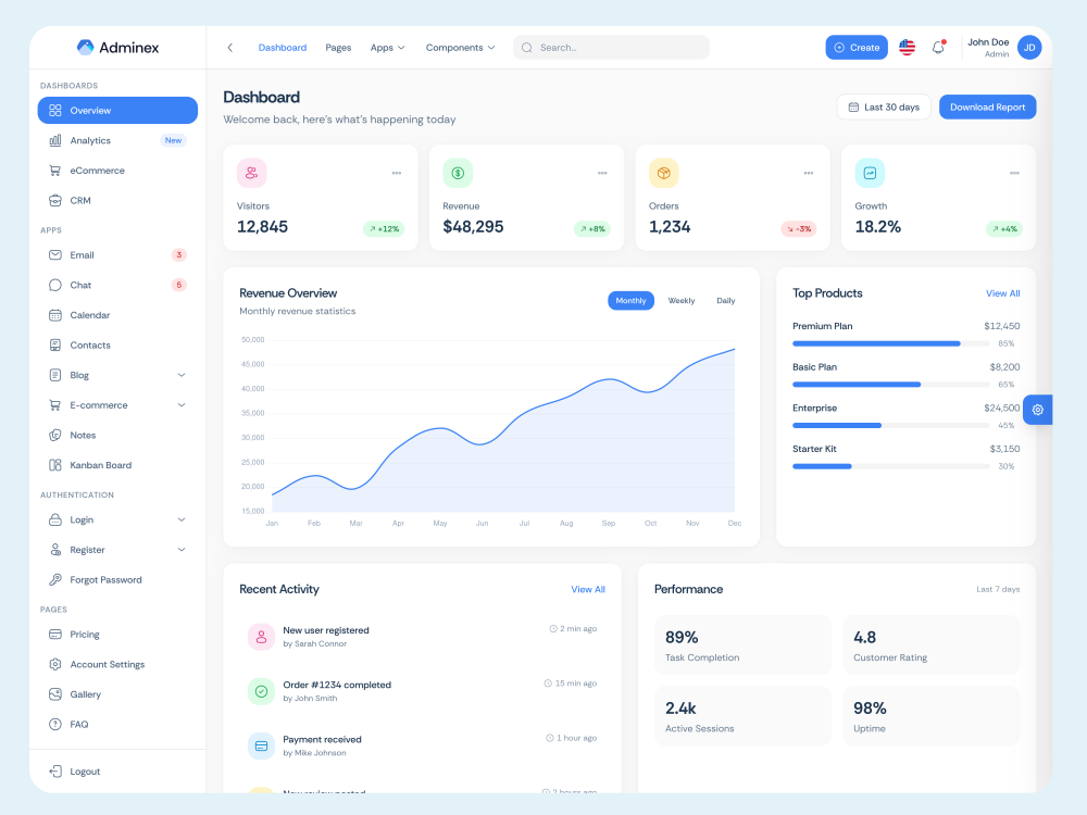 Overview Dashboard (Light)